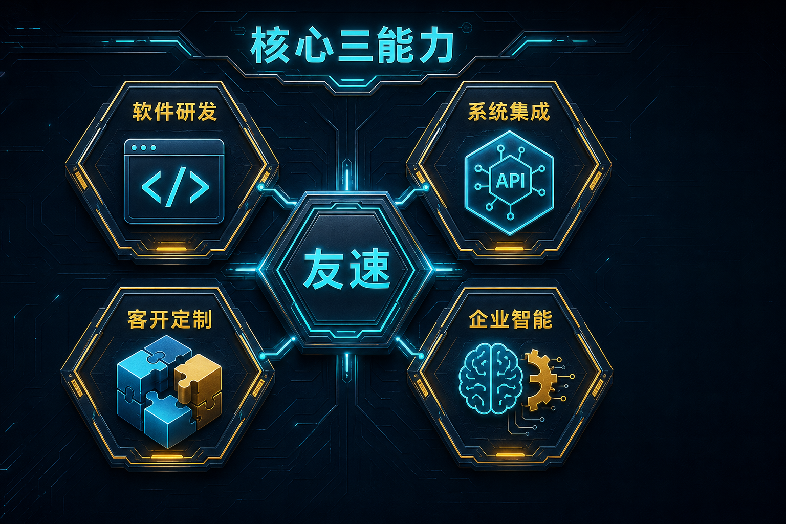 USUTeck 四大核心能力