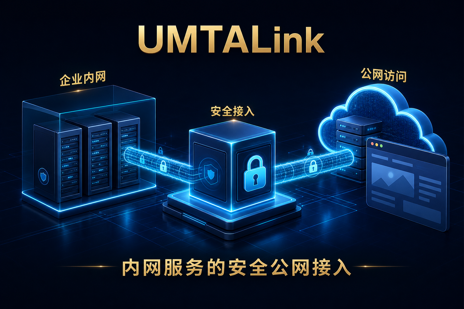 UMTALink / UMTS：内网服务的安全公网访问